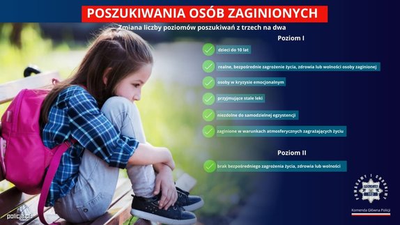 Dziewczynka z plecakiem.